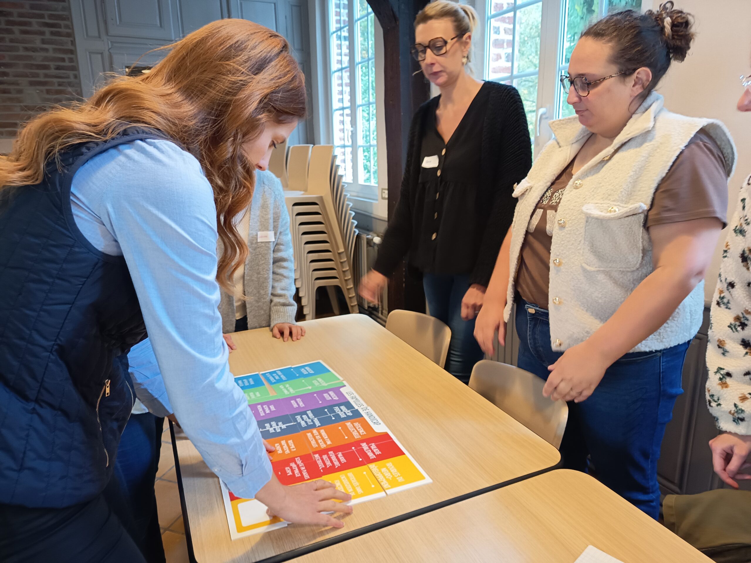 Dispositif Formations inclusion parentalité professionnels enfance Positive Lab