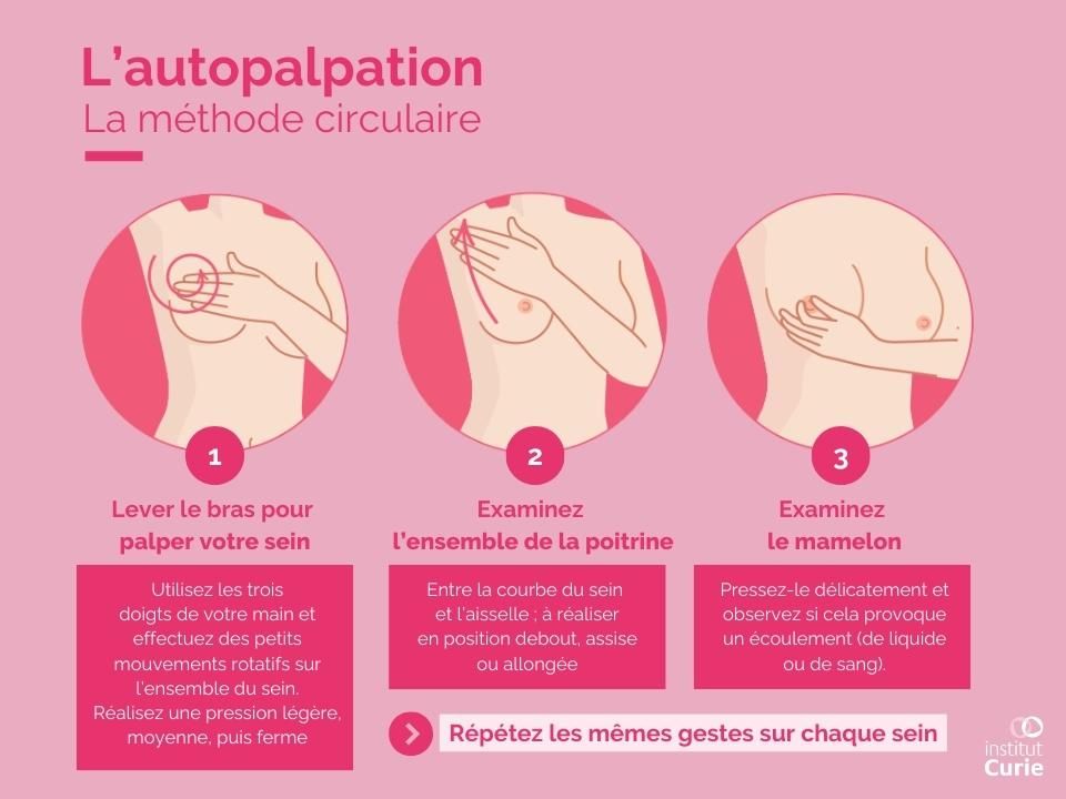Les gestes de l'autopalpation des seins, à connaître pour Octobre Rose